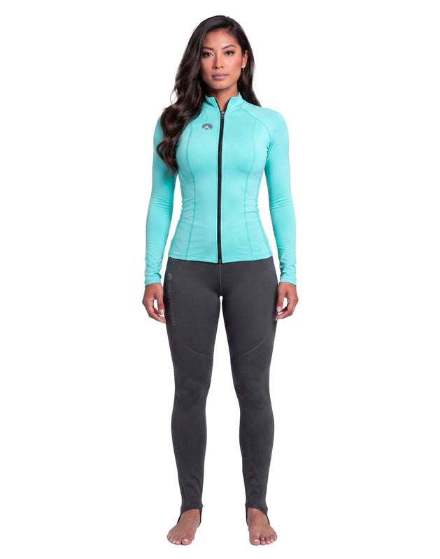 HIGH PERFORMANCE BUNDLE - WOMENS